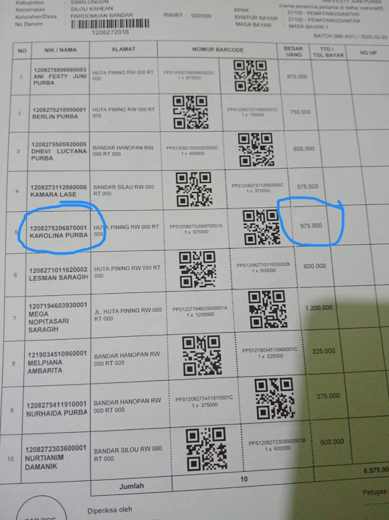 *Diduga Data Pemerintahan Pardomuan Bandar Tidak Pernah Diperiksa, Istri Gamot Huta Pining II Yang Bernama Karolina Purba Dapat Bantuan PKH* - TajamNews