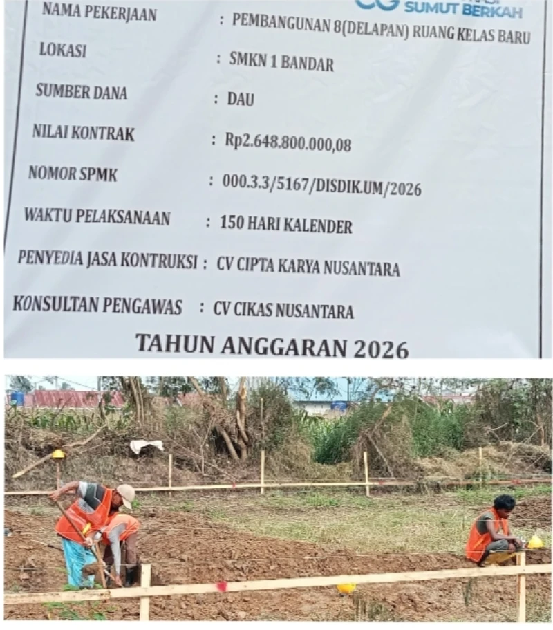 Pihak Sekolah SMKN 1 Bandar Desak kontraktor Evaluasi Pembangunan 8 RKB yang terkesan Lambat - TajamNews